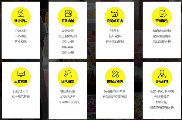 新手如何開零食店？