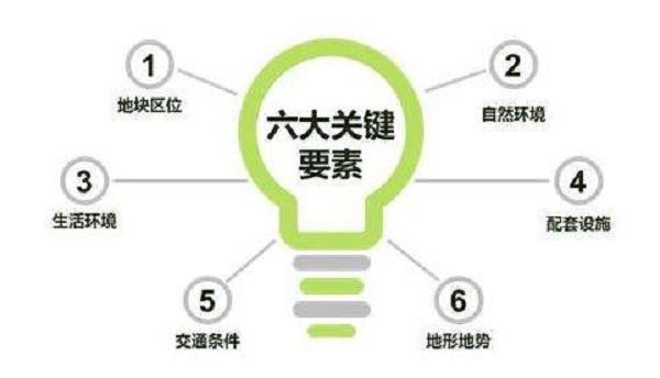 什么地方適合開零食店，選址需要注意些什么？